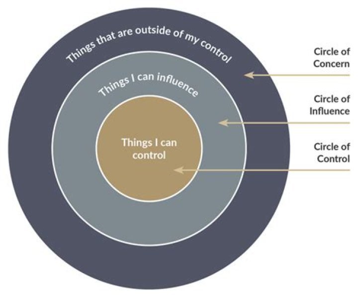 The Ultimate Guide To Lena Nersesian's Work And Influence In The Art World