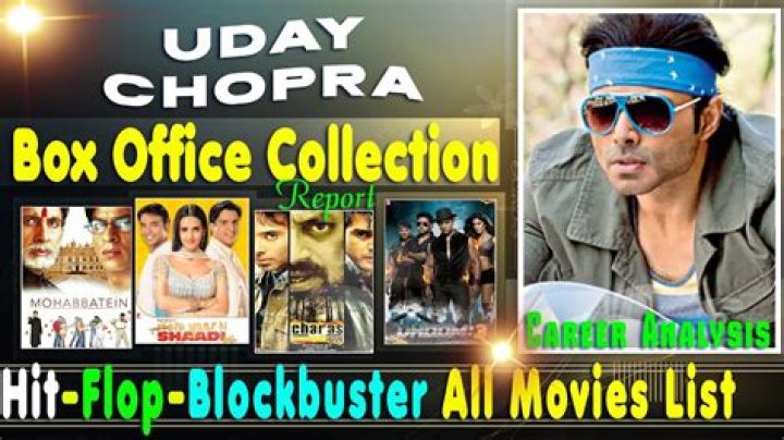 The Ultimate Guide To Uday Chopra Movies And Performances
