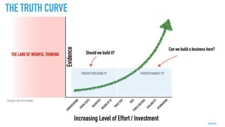 The Uncovered Truth About Yassine Bounou's Salary: Unlocking Financial Insights
