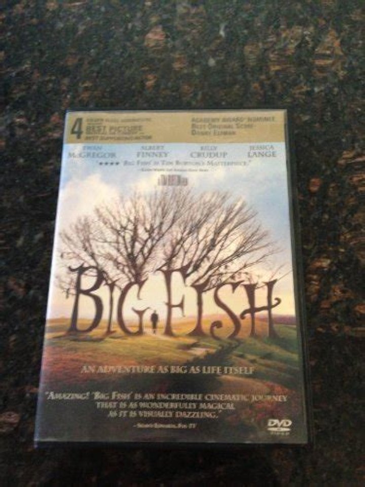 Top Enchanting Films Similar To The Beloved "Amelie"