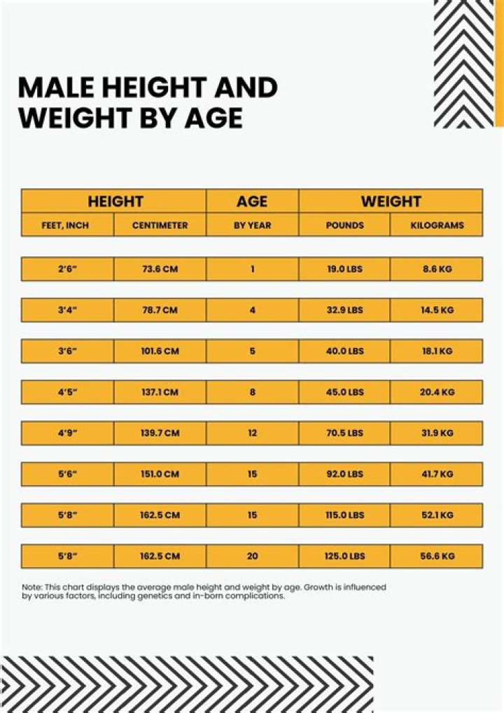 Tori Roloff's Height And Weight Unveiled: A Comprehensive Guide