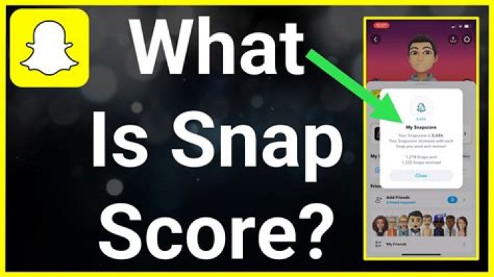 Track Your Social Success: The Ultimate Guide To Snap Scores