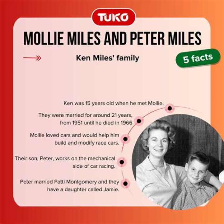 Truth About Ken Miles' Wife Mollie and Son Peter Miles