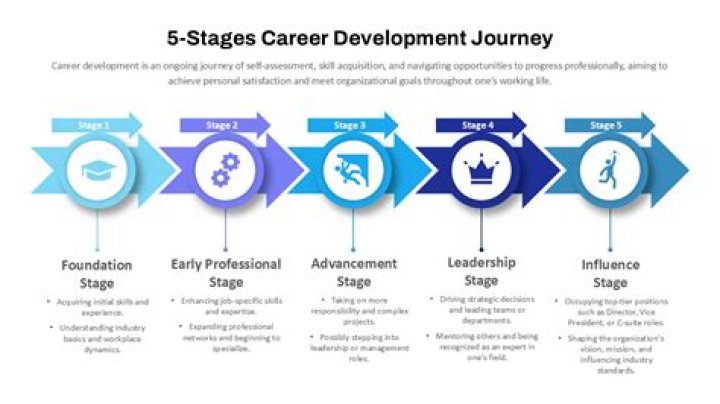 Uncover The Age And Career Journey Of Actor Genc Fuga