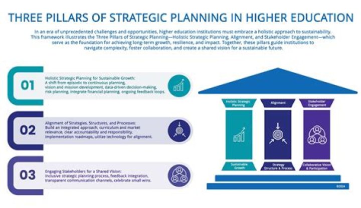 Uncovering The Pillars Of Her Success