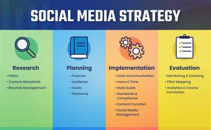 Understanding The Meaning Of PSA On Social Media