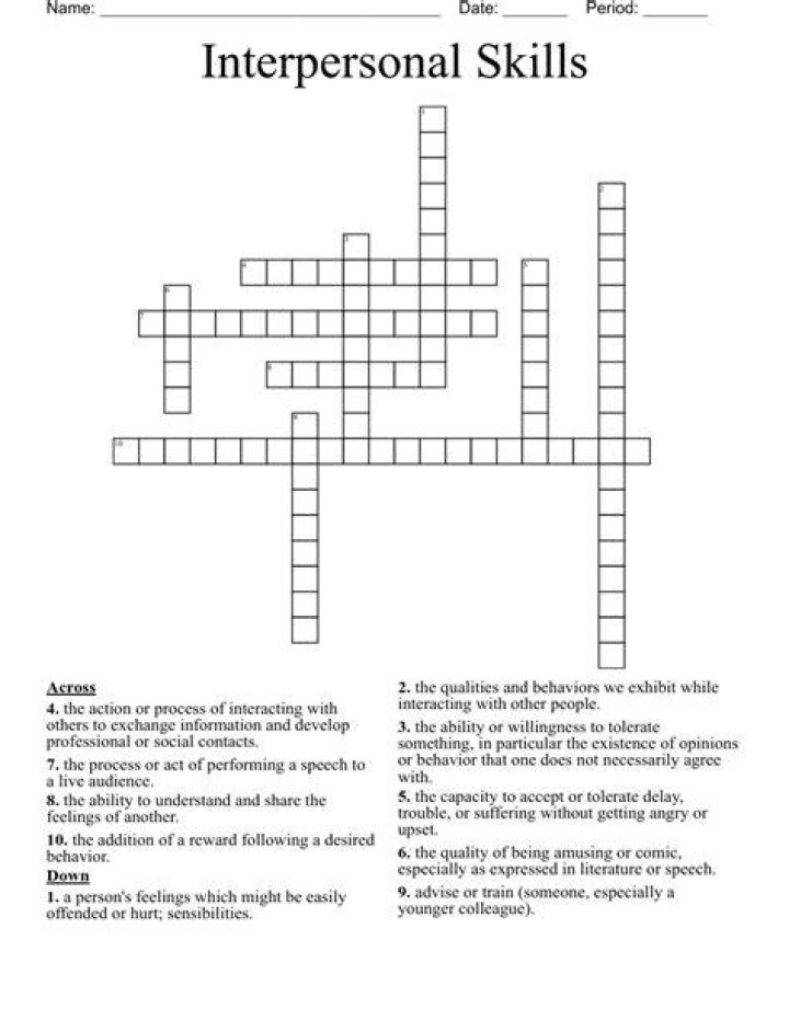 Universal Measure of someone's interpersonal skills Crossword Clue