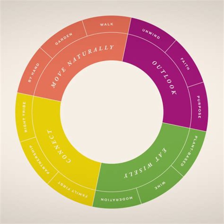 Unlock The Secrets To Irresistible Country Rizz Lines