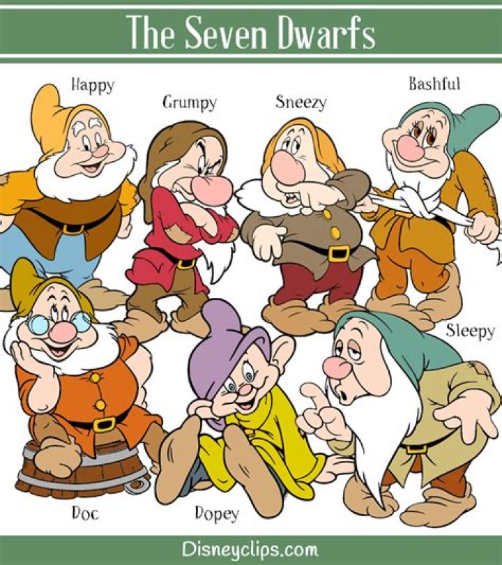 Unlocking The World Of Dwarfs