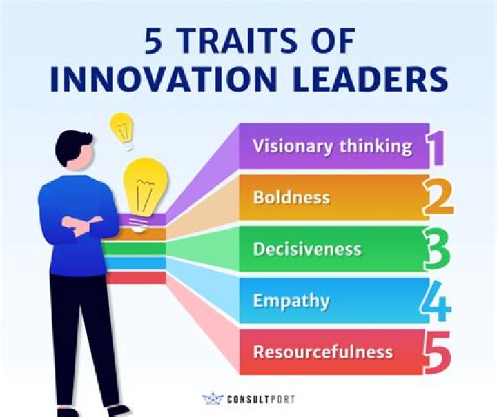 Unraveling The Mind Of An Innovative Inventor