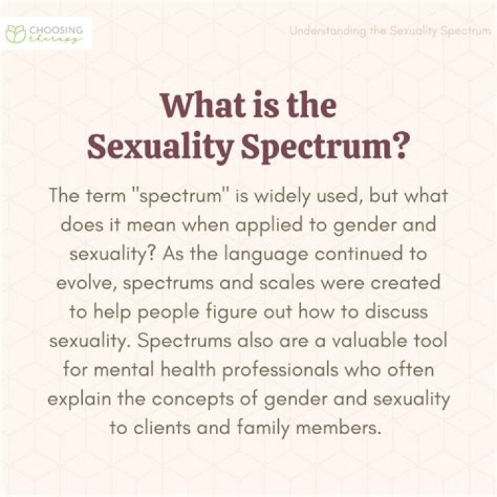 Unveiling Ashnikko's Sexuality: Exploring The Spectrum Of Love And Identity