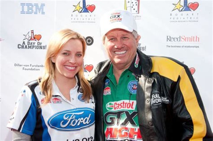 Unveiling Brittany Force's Net Worth, Early Life, And Racing Legacy