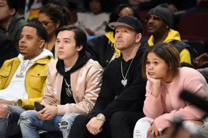 Unveiling Elijah Hendrix Wahlberg: Discoveries And Insights