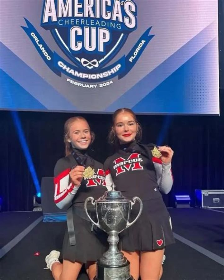 Unveiling Harper Zilmer's Height: Unlocking Her Basketball Prowess