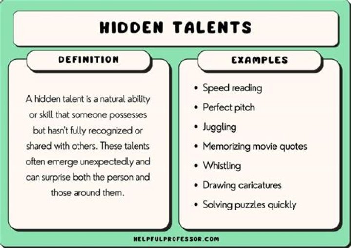 Unveiling Hidden Talents And Inspiring Stories