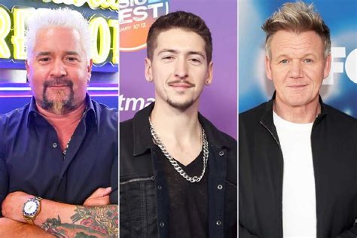 Unveiling Hunter Fieri's Height: Unlocking Insights And Discoveries