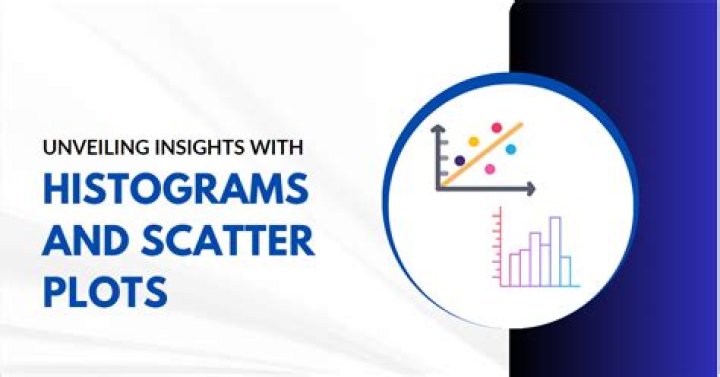 Unveiling Insights And Style Secrets