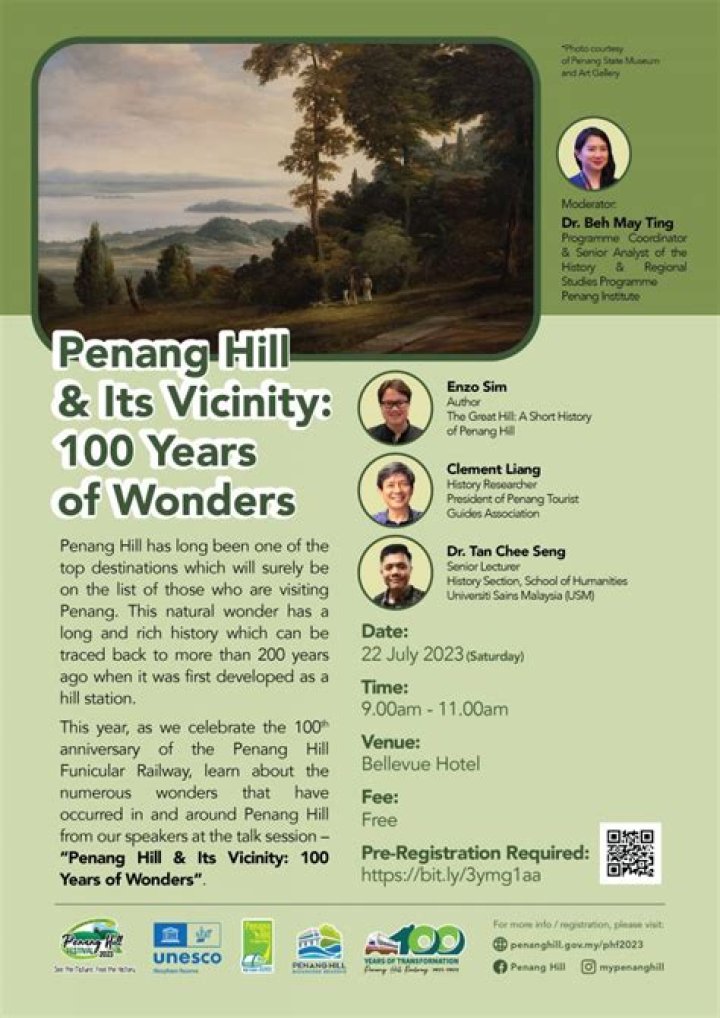 Unveiling Salma Hayek's Age: A Journey Through Time