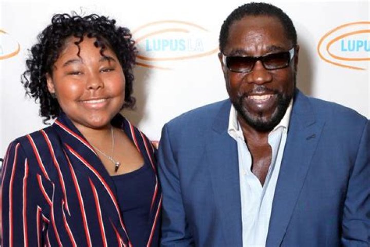 Unveiling The Age Of Eddie Levert's Wife: The Ultimate Guide