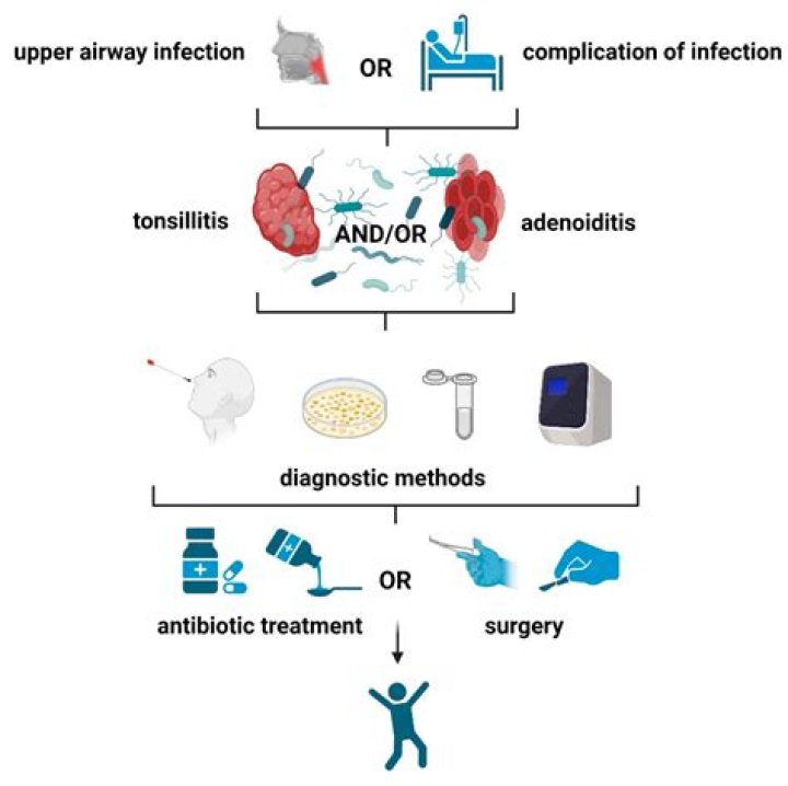 Unveiling The Enigmatic Justin Chambers: Discoveries And Insights