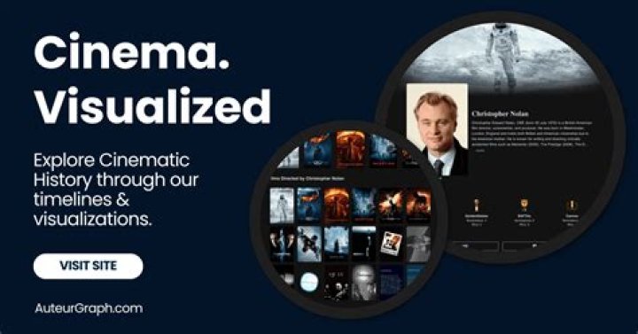 Unveiling The Extraordinary Life And Impact Of A Hollywood Icon