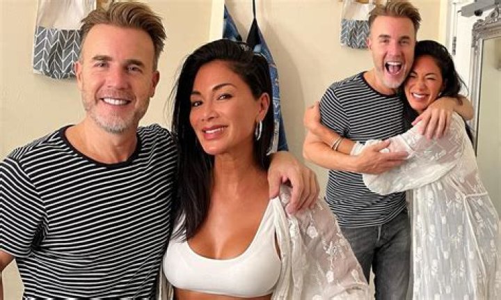 Unveiling The Extraordinary World Of Gary Scherzinger: Discoveries And Insights