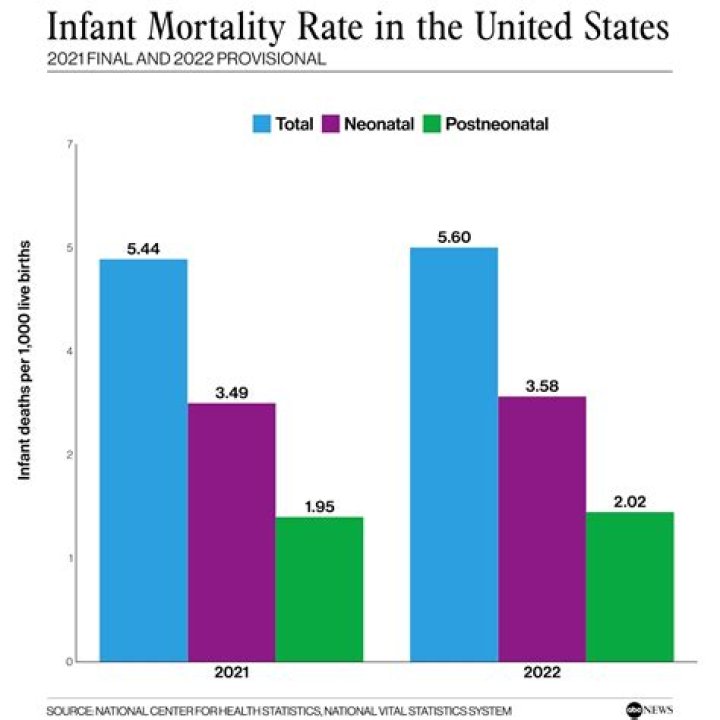 Unveiling The Fate Of Dr. Bell: Exploring Mortality And Beyond