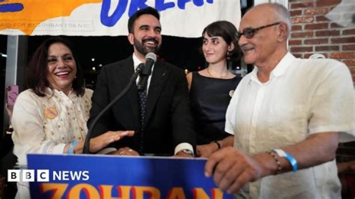 Unveiling The Genius Of Zoran Korach: Discoveries And Insights