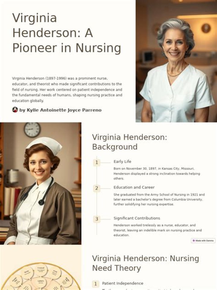 Unveiling The Legacy Of Sue Adams Allo: Nursing Pioneer And Visionary