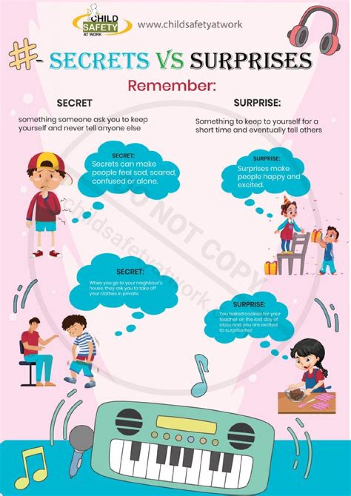 Unveiling Tyga's Net Worth: Secrets And Surprises Revealed