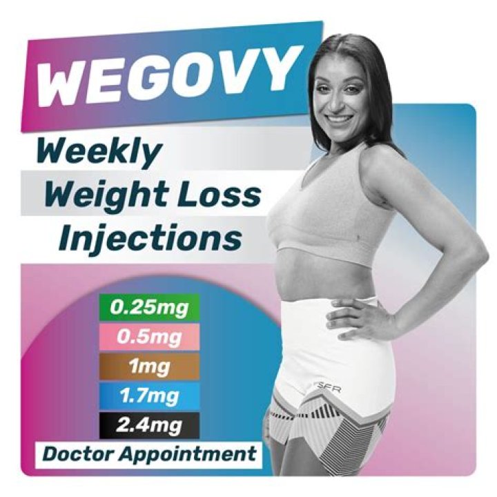Wegovy Weight Loss Clinic in Jacksonville, FL ·