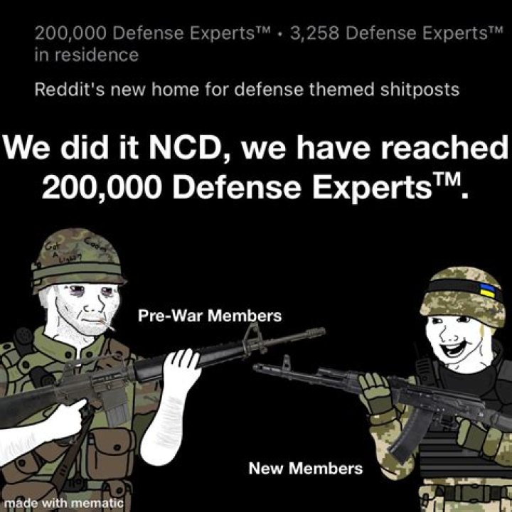 What Is Reddits Credible Defense: Why Is r/noncredibledefense Trending?