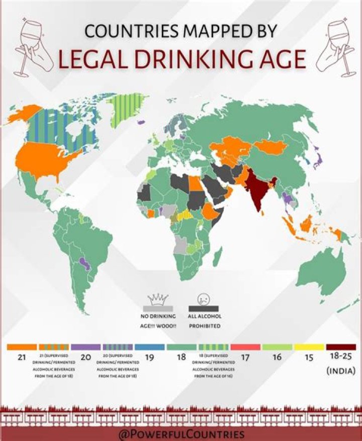 The Legal Drinking Age In Honduras: A Comprehensive Guide