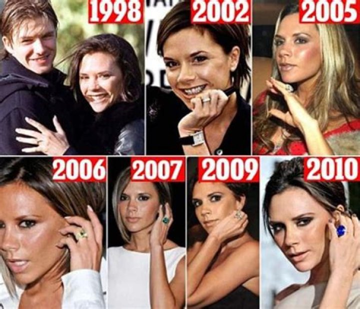 Unveiling Victoria Beckham's Heritage: Ethnicity, Culture, And Identity