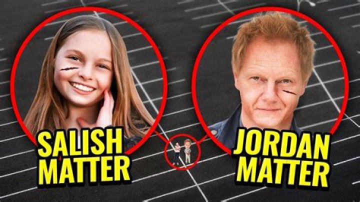 Discover The Exact Birth Date Of Acclaimed Photographer Jordan Matter