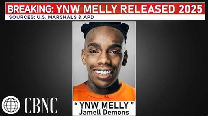 When Will YNW Melly Be Released: The Ultimate Timeline