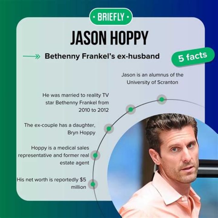 Where Does Jason Hoppy Live? Uncover His Current Residence
