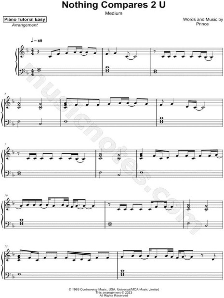 Who Composed The Timeless Classic "Nothing Compares 2 U"?