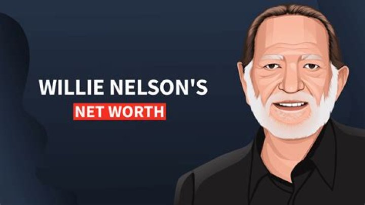 Willie Nelson Net Worth - Estimated Fortune Revealed