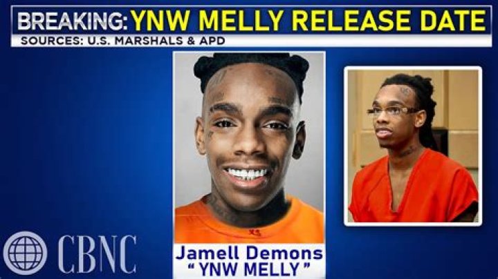 YNW Melly's Expected Release Date: A Comprehensive Timeline