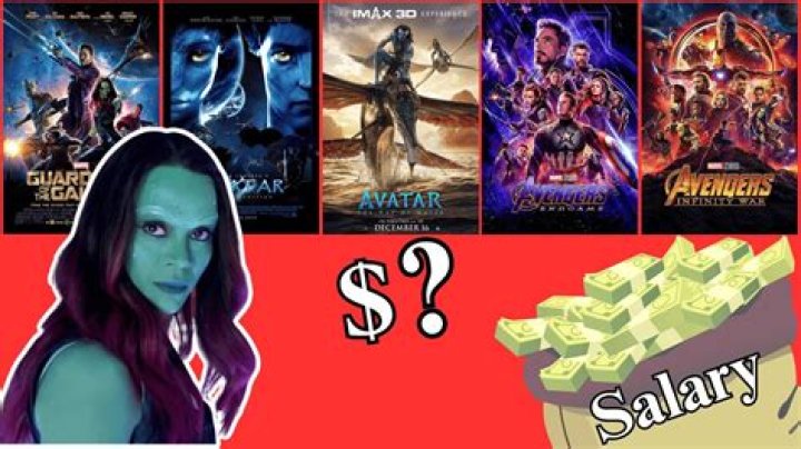 Zoe Saldana: Uncovering Her Lucrative Paychecks Per Movie
